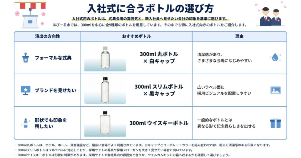 入社式に合うボトルの選び方