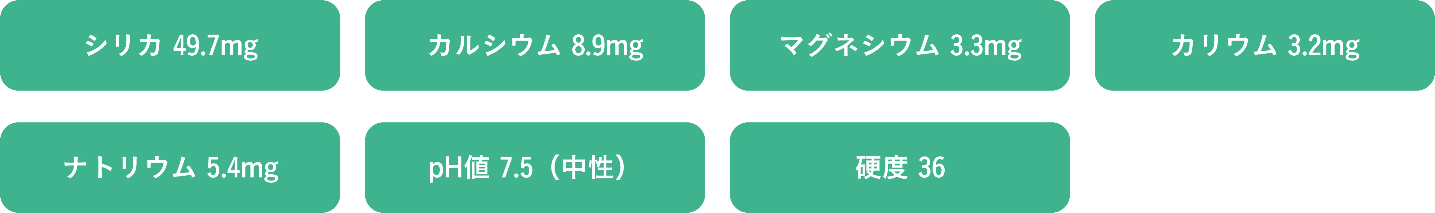 成分情報
