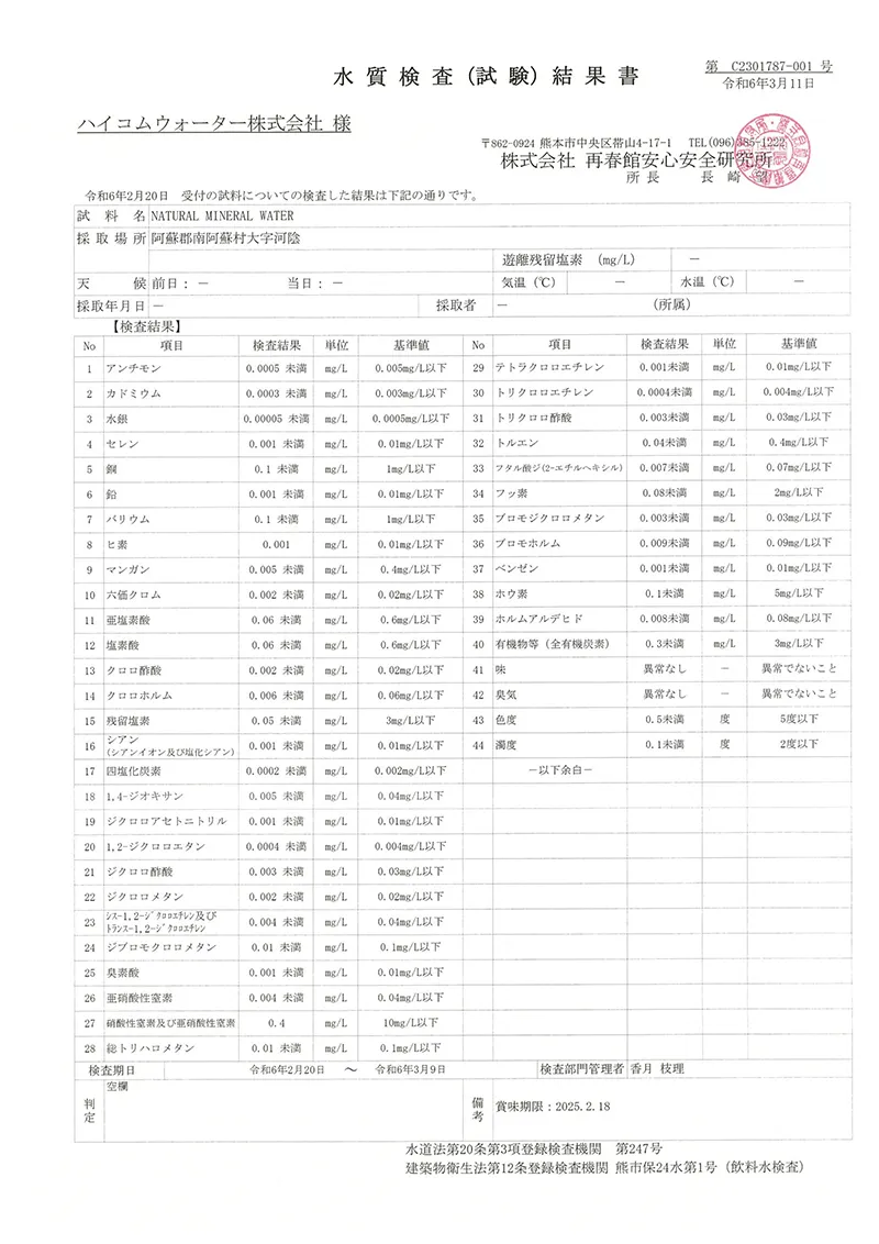 水質検査試験結果書