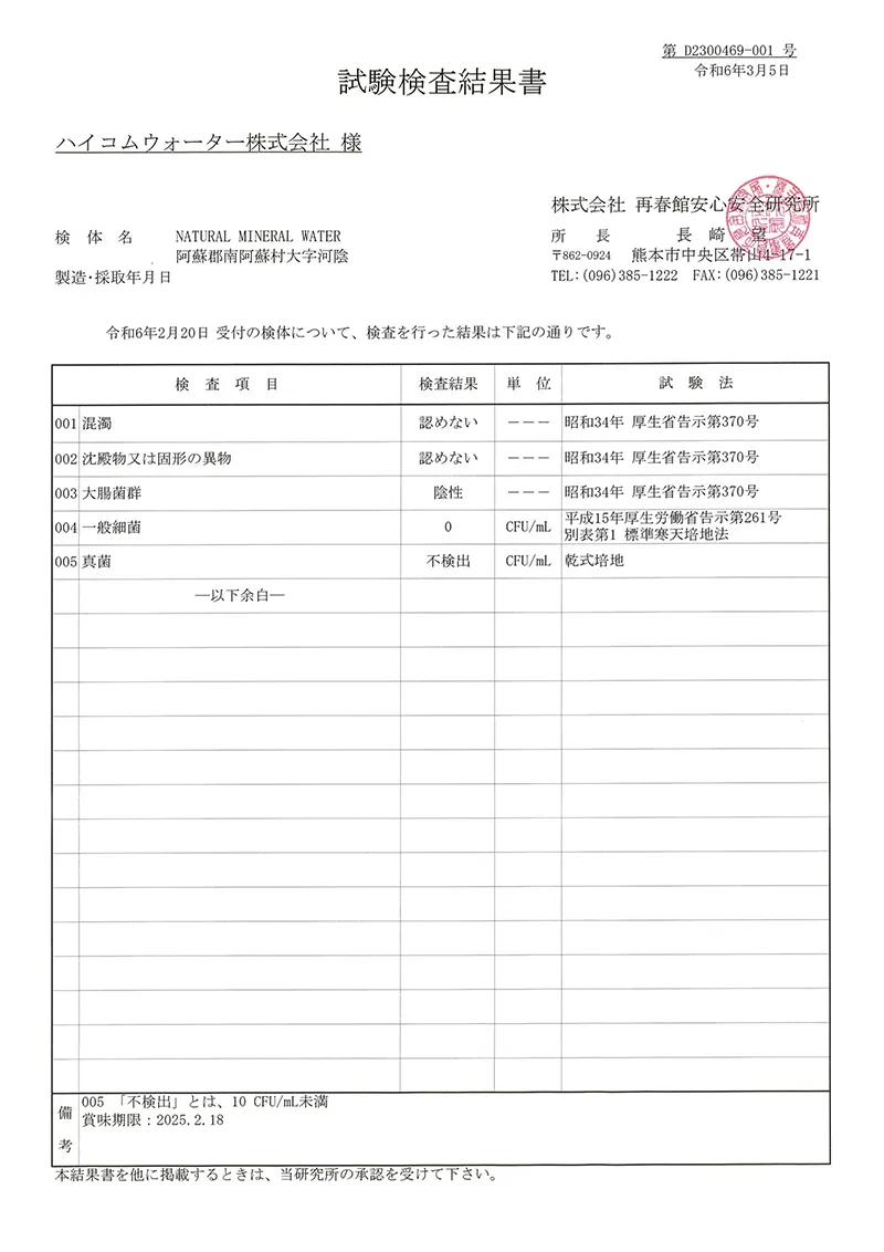 水質検査試験結果書