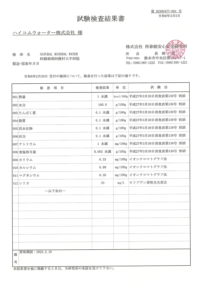 水質検査試験結果書