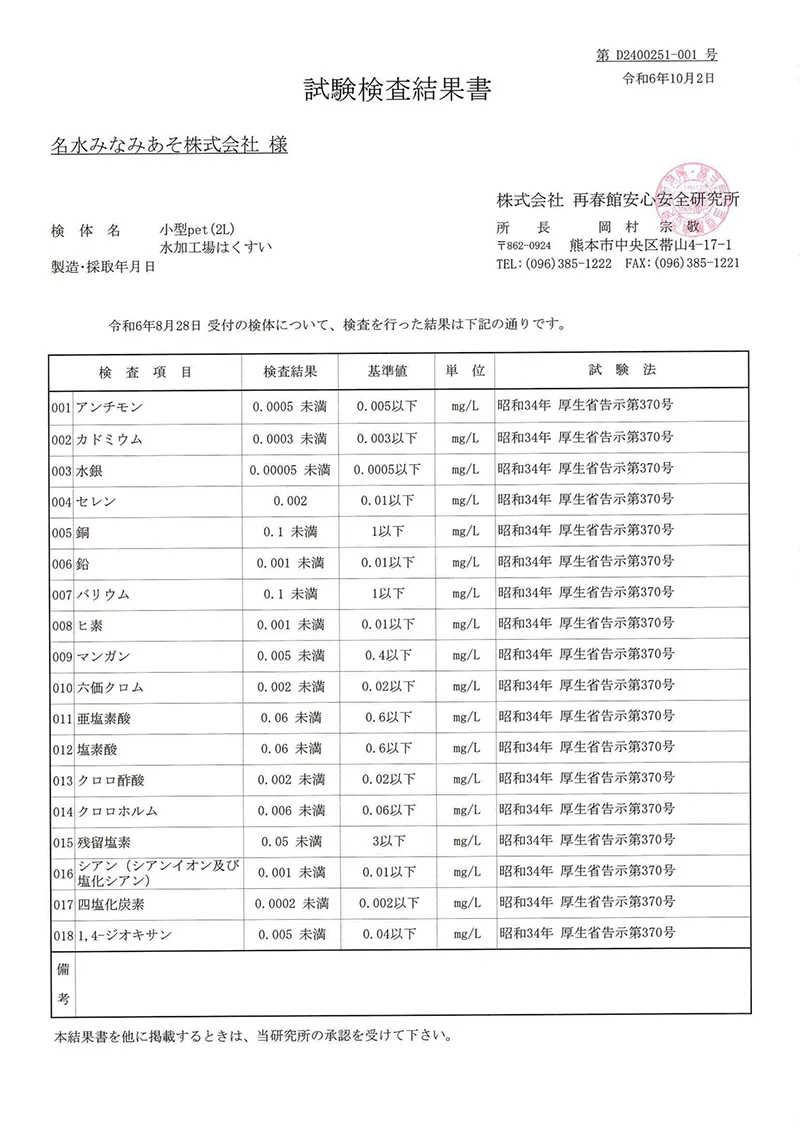 水質検査試験結果書