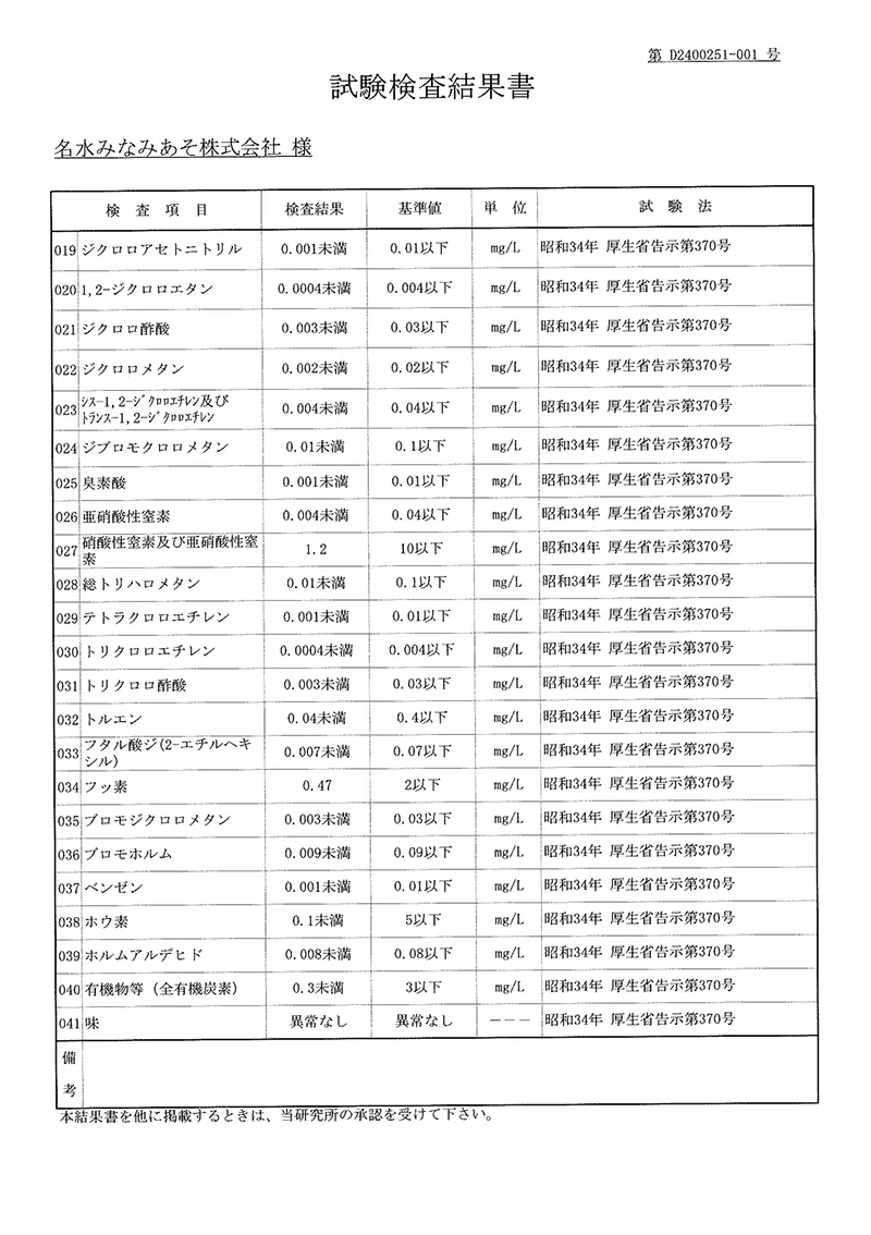 水質検査試験結果書