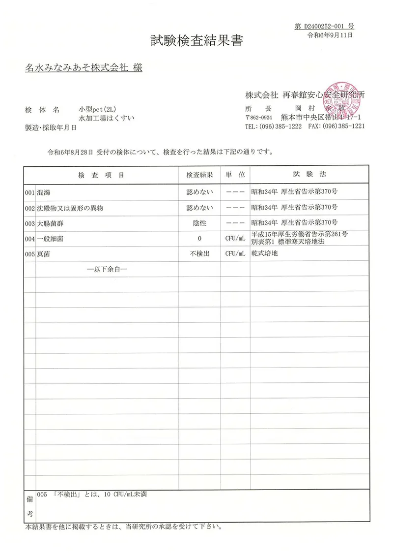 水質検査試験結果書