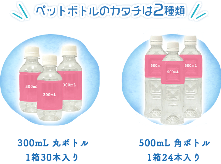 ペットボトルのカタチは2種類