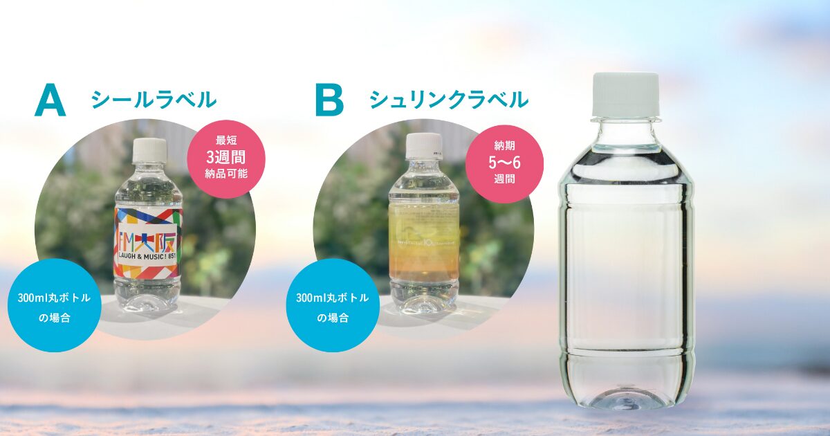 最短何日？短納期対応の水ボトル制作サービス比較
